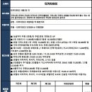이스타 이미지