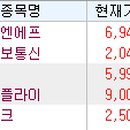 피엔에프테크 이미지