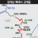 한계리주유소 이미지