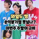 영화 와일드 씽 손익분기점 못넘나? 이번주 주말이 고비, 관객수 추이, 흥행분석
