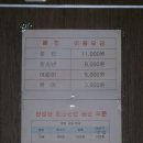 제주 산방산탄산온천 티스토리