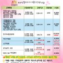 프라임칼리지 3~5월 수강생 모집(한국어교원 외 14개 과정) 이미지