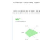 판다스토어 이미지