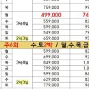 (주)천지항공여행사 | 부산출발만 하는 17년차 하하투어가 지금 ‘백두산’을 추천하는 이유(4월~7월여행)