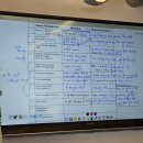 평안농장 | [EF 토론토 어학연수 후기] 38. 가을맞이 토론토 근교농장 수확체험