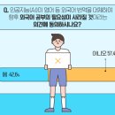인공지능(AI)와 삶 이미지