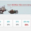 더엔샵