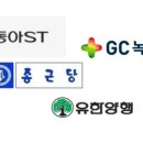 동아양행 네이버블로그