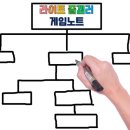 [공지] 겨울색하늘 게임노트 사이트맵