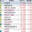 1월 9일 특징주 (로봇 / 유리기판 / 반도체 / 트럼프 취임식 / 진단키트 / MLCC / 음압병실 / 액침냉각...