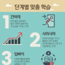 원어민일본어 심화 이미지