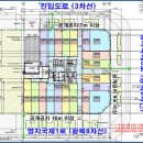 태양프라자약국 이미지