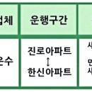 신이문약국 이미지