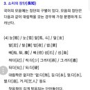 장단(長短) 이미지