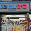 새중앙약국 이미지