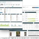 탭퍼니 아이뉴스24