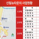 뉴한강 이미지