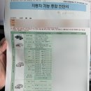 세종자동차공업사 | 세종 자동차검사소 후기 : 명작 자동차공업사에서 정기검사