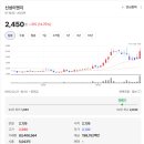 (주)서진이엔지