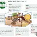 엔젤인어항 이미지