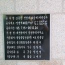 보문산전망대(2024년 6월예정) 네이버블로그