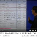 일본서기 &#34;이주갑인상설&#34;은 성급한 일반화의 오류로 학문적 주장이 될 수 없다 이미지