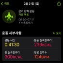 오늘도 골프 이미지