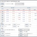 범계마을효성 이미지