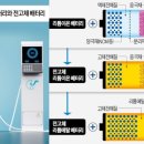 ㈜삼성모터스 이미지