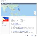 선율 행정사사무소 이미지