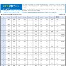 버스정류소_한라병원 | 한라산 설경을 만나다! 제주 한라눈꽃버스 운행정보, 이용방법, 버스시간표