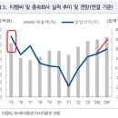 티엠씨(tmc) 이미지