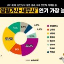 세무사 이미지