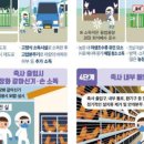 경미농장 네이버블로그