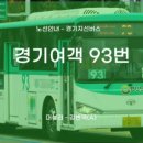 지엔앰퍼포먼스