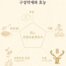 김기호한의원 이미지