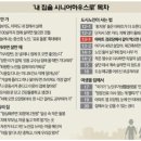 봉지경로당 이미지