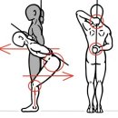 쏘마휘트니스 삼송신원점 이미지