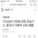두올메드