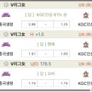 (주)대고