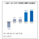 뉴스편의점 이미지