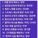 우리몸의 체액을 채우고 세포를 살리는 이야기 이미지