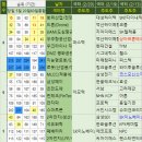 나인글로벌인베스트먼트