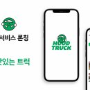 하이퍼커머스