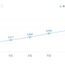 (주)비케이알코리아 이미지