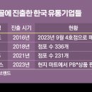 한국의류마트 이미지