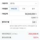 덕정부동산중개사무소 이미지