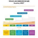 네임드에듀학원