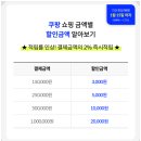 kt대리점 뒤 | kt M모바일 5G 알뜰폰 요금제 비교 추천! 작년보다 37% 더 싸진 1월 역대급 혜택
