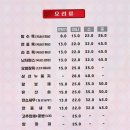 우정with동보성